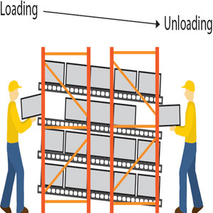 Medium Duty Racking System
